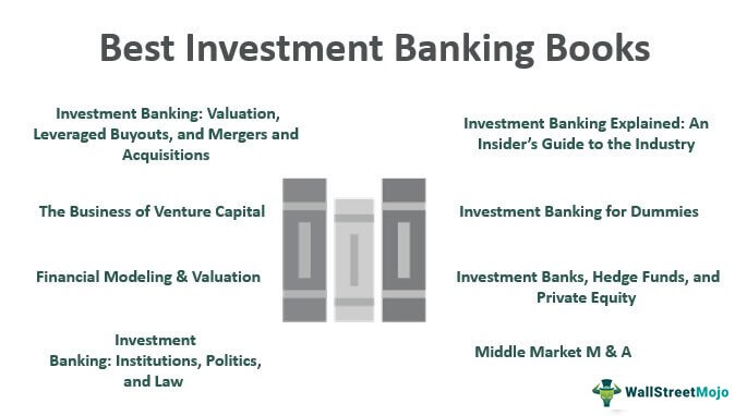 Best books for investment banking