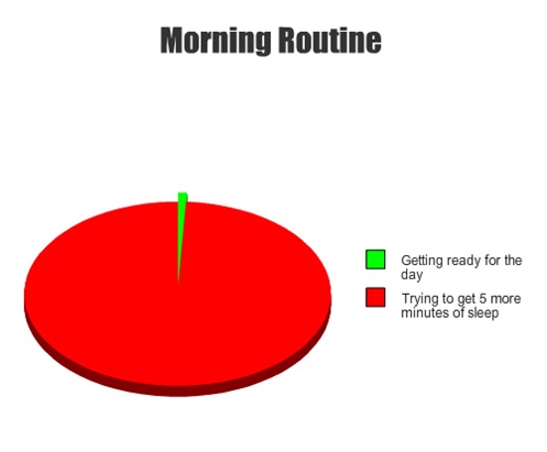 Best morning routine books
