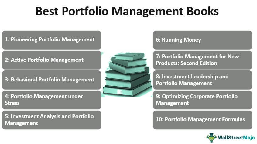 Books on portfolio management