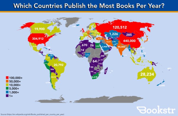 How many books are published each day