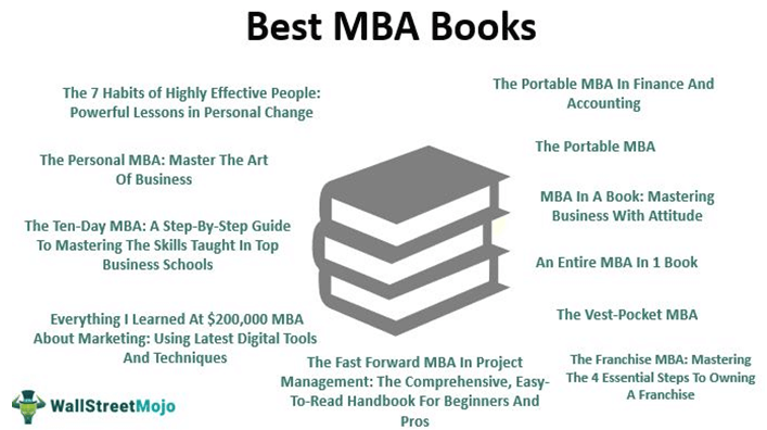 Mba books to read