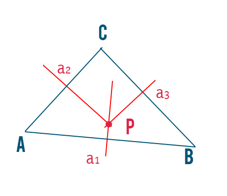 Come trovare il circocentro di un triangolo